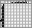 Japanese crossword «Girl» Japanese crossword «Girl»