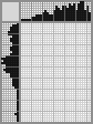 Japanese crossword «Girl» Japanese crossword «Girl»