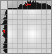 Japanese crossword «Girl» Japanese crossword «Girl»
