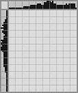 Japanese crossword «Girl» Japanese crossword «Girl»