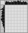 Japanese crossword «Lady» Japanese crossword «Lady»