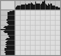 Japanese crossword &laquo;Girl&raquo;