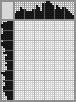 Japanese crossword «Girl» Japanese crossword «Girl»