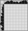 Japanese crossword «Lady» Japanese crossword «Lady»