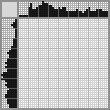 Japanese crossword «Girl» Japanese crossword «Girl»