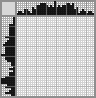 Japanese crossword «Girl» Japanese crossword «Girl»