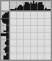 Japanese crossword «Girl» Japanese crossword «Girl»