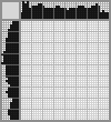 Japanese crossword «Lady» Japanese crossword «Lady»
