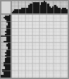 Japanese crossword «Girl» Japanese crossword «Girl»