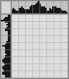Japanese crossword «Girl» Japanese crossword «Girl»