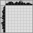 Japanese crossword «Girl» Japanese crossword «Girl»