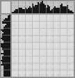 Japanese crossword &laquo;Girl&raquo;