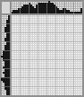 Japanese crossword &laquo;Lady&raquo;