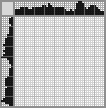 Japanese crossword «Girl» Japanese crossword «Girl»