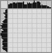 Japanese crossword «Girl» Japanese crossword «Girl»