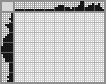 Japanese crossword &laquo;Lady&raquo;