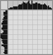 Japanese crossword «Lady» Japanese crossword «Lady»
