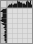 Japanese crossword «Girl» Japanese crossword «Girl»