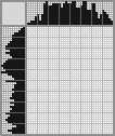 Japanese crossword «Girl» Japanese crossword «Girl»