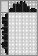 Japanese crossword &laquo;Girl&raquo;