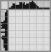 Japanese crossword «Girl» Japanese crossword «Girl»