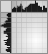 Japanese crossword «Girl» Japanese crossword «Girl»