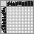 Japanese crossword «Girl» Japanese crossword «Girl»