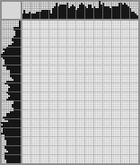 Japanese crossword «Girl» Japanese crossword «Girl»
