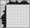 Japanese crossword &laquo;Lady&raquo;