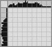 Japanese crossword «Lady» Japanese crossword «Lady»