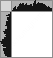 Japanese crossword &laquo;Girl&raquo;