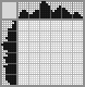 Japanese crossword «Young woman» Japanese crossword «Young woman»