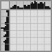 Japanese crossword &laquo;Girl&raquo;
