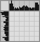 Japanese crossword «Young woman» Japanese crossword «Young woman»