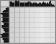 Japanese crossword «Girl» Japanese crossword «Girl»