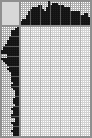 Japanese crossword &laquo;Girl&raquo;