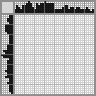 Japanese crossword «Woman» Japanese crossword «Woman»