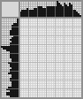 Japanese crossword &laquo;Girl&raquo;