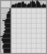 Japanese crossword «Girl» Japanese crossword «Girl»