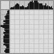 Japanese crossword «Girl» Japanese crossword «Girl»