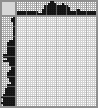 Japanese crossword «Lady» Japanese crossword «Lady»