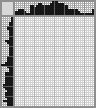 Japanese crossword &laquo;Lady&raquo;