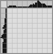 Japanese crossword &laquo;Young woman&raquo;