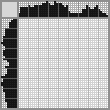 Japanese crossword «Girl» Japanese crossword «Girl»