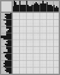 Japanese crossword «Girl» Japanese crossword «Girl»