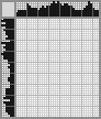 Japanese crossword «Girl» Japanese crossword «Girl»
