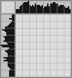 Japanese crossword «Girl6, work by V.N. Mukhin» Japanese crossword «Girl6, work by V.N. Mukhin»