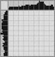 Japanese crossword &laquo;Lady&raquo;
