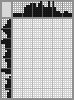 Japanese crossword «Girl» Japanese crossword «Girl»