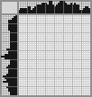 Japanese crossword «Lady» Japanese crossword «Lady»